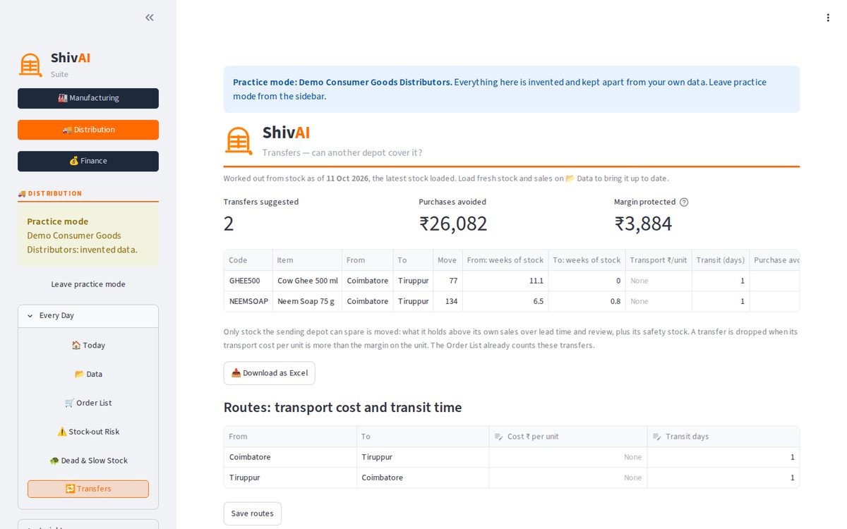 Transfers — stock moved between depots before buying