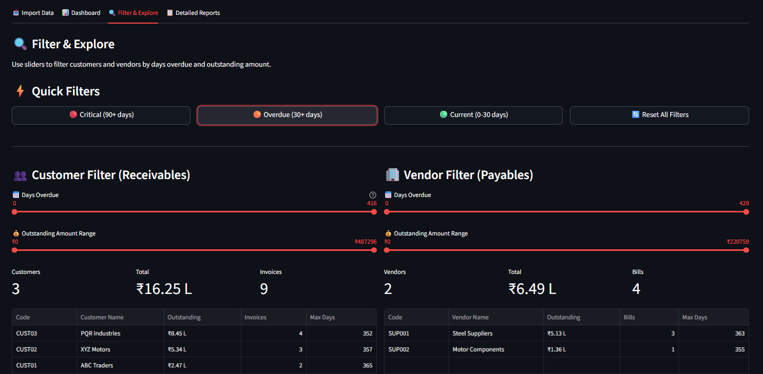 Cross-DC Analytics with Per-Entity Compliance
